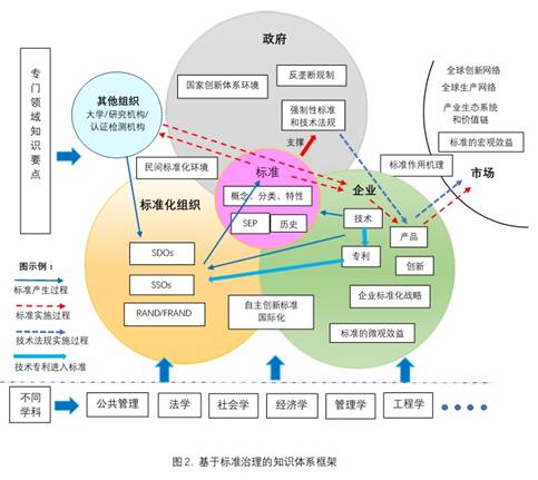 标准化12.jpg